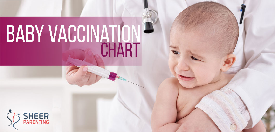 vaccination chart